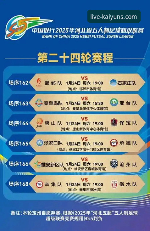 匈牙利站超级摩托车赛全记录：从排位策略到最后一圈反超的完整观赛指南